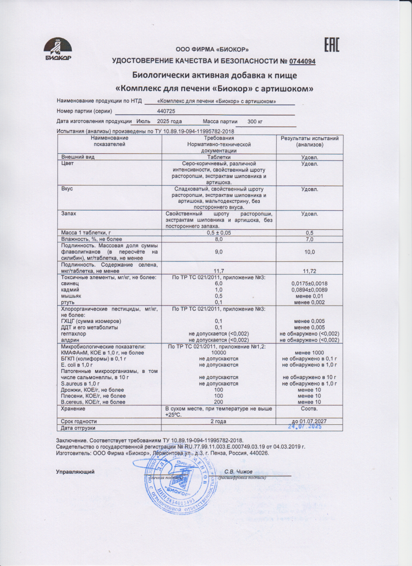 Паспорт №072025